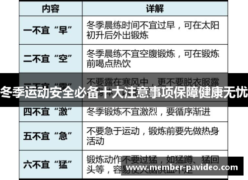 冬季运动安全必备十大注意事项保障健康无忧