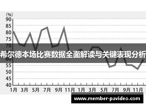 希尔德本场比赛数据全面解读与关键表现分析