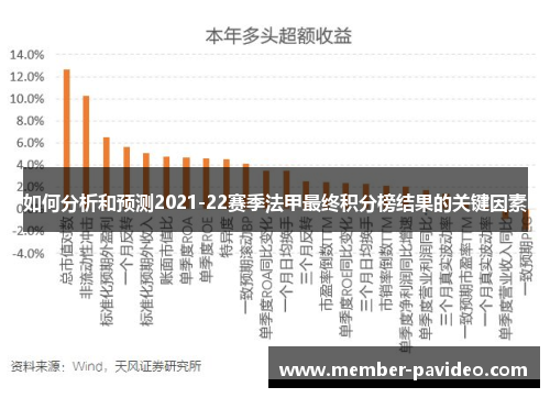 如何分析和预测2021-22赛季法甲最终积分榜结果的关键因素