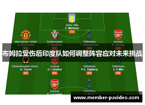 布姆拉受伤后印度队如何调整阵容应对未来挑战