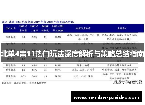 北单4串11热门玩法深度解析与策略总结指南