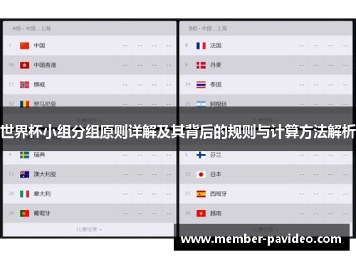 世界杯小组分组原则详解及其背后的规则与计算方法解析