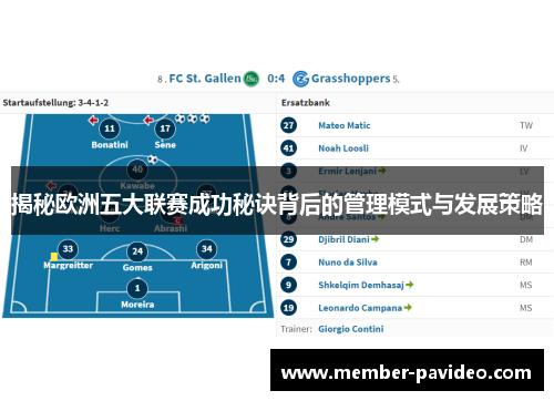 揭秘欧洲五大联赛成功秘诀背后的管理模式与发展策略