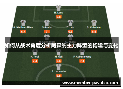 如何从战术角度分析阿森纳主力阵型的构建与变化 如何从战术角度分析阿森纳主力阵型的构建与变化