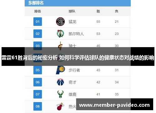 雷霆61胜背后的秘密分析 如何科学评估球队的健康状态对战绩的影响