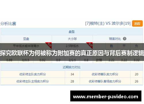 探究欧联杯为何被称为附加赛的真正原因与背后赛制逻辑