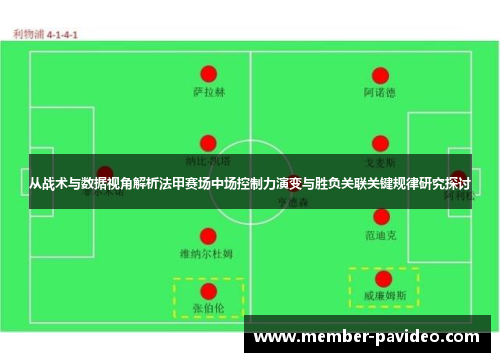 从战术与数据视角解析法甲赛场中场控制力演变与胜负关联关键规律研究探讨 从战术与数据视角解析法甲赛场中场控制力演变与胜负关联关键规律研究探讨