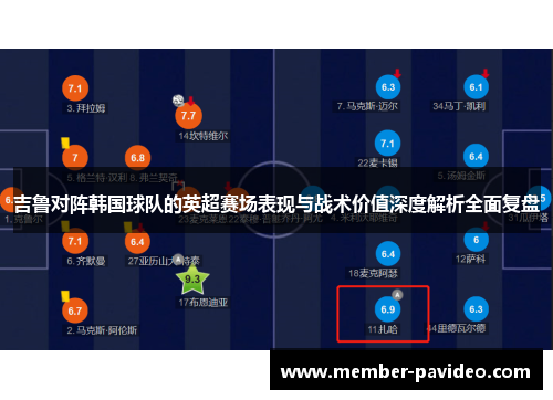 吉鲁对阵韩国球队的英超赛场表现与战术价值深度解析全面复盘 吉鲁对阵韩国球队的英超赛场表现与战术价值深度解析全面复盘