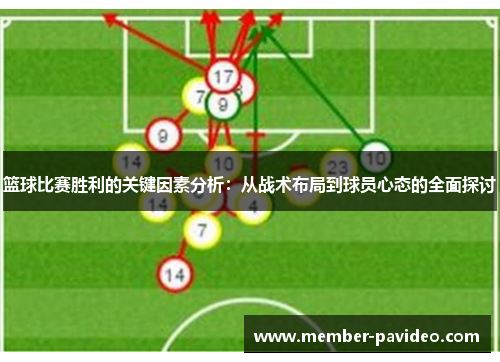 篮球比赛胜利的关键因素分析：从战术布局到球员心态的全面探讨