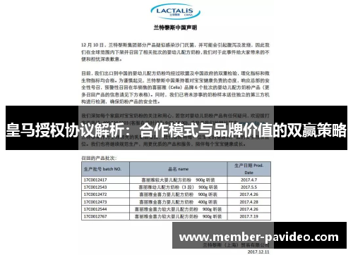 皇马授权协议解析：合作模式与品牌价值的双赢策略